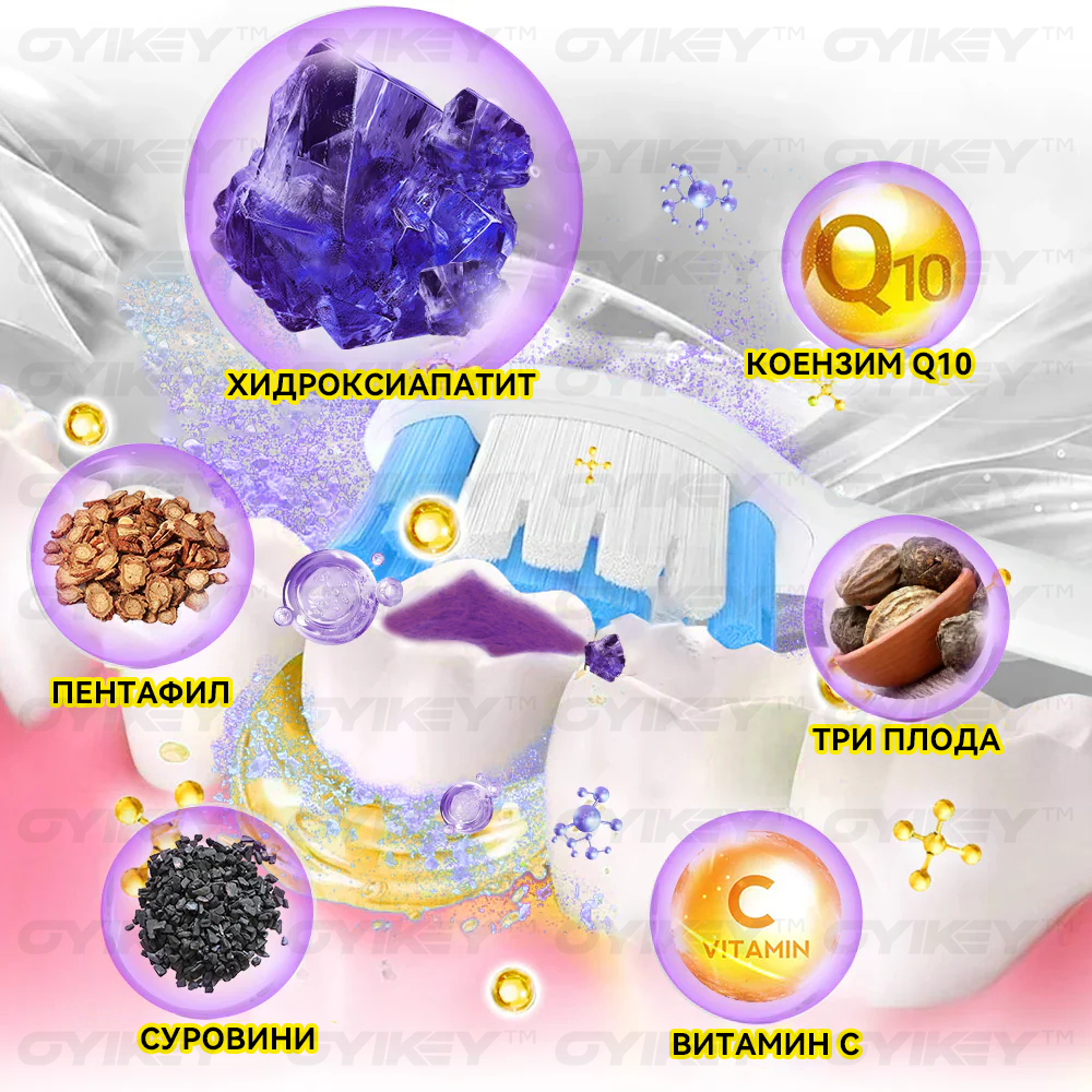 🔴𝑂𝑦𝑖𝑘𝑒𝑦™ Възстановяване На Зъби Минерална Пудра💋(BDA препоръчва)