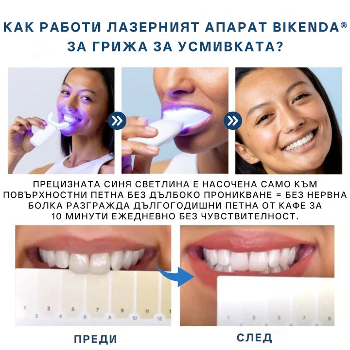 Устройство за лазерна грижа за усмивка Bikenda® — Блестяща усмивка · Здраве на венците · Ежедневна грижа