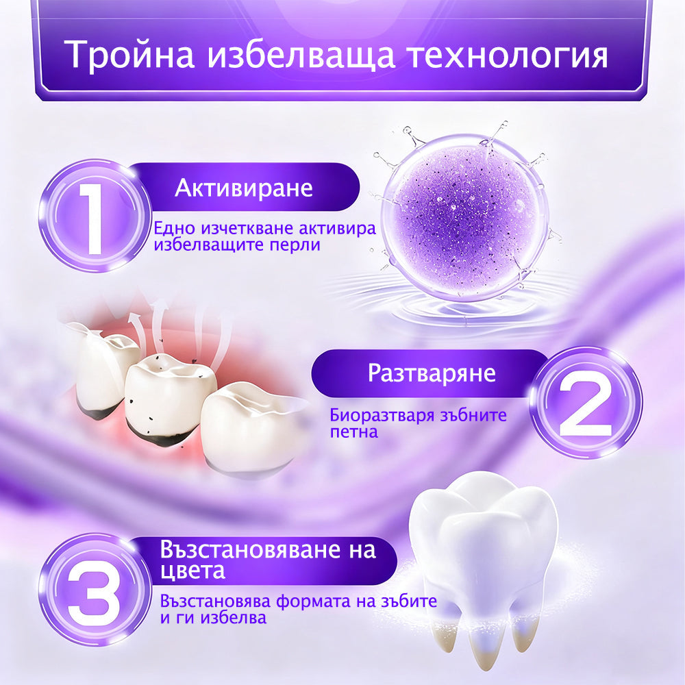Паста за зъби Rolimey® ✨VioCore с пчелна отрова за венците 🛒