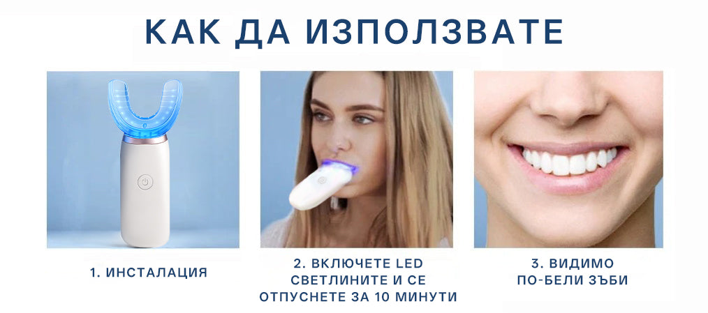 Устройство за лазерна грижа за усмивка Bikenda® — Блестяща усмивка · Здраве на венците · Ежедневна грижа