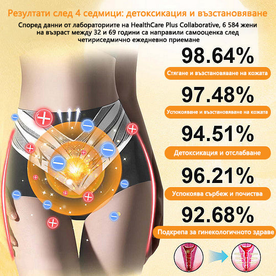 🎉 Предложение за ограничено време - огромна отстъпка! 🔥До 90% ОТСТЪПКА!💰 Sfrcord™ шорти с турмалинови оформящи влакна самонагряващи се 🔥