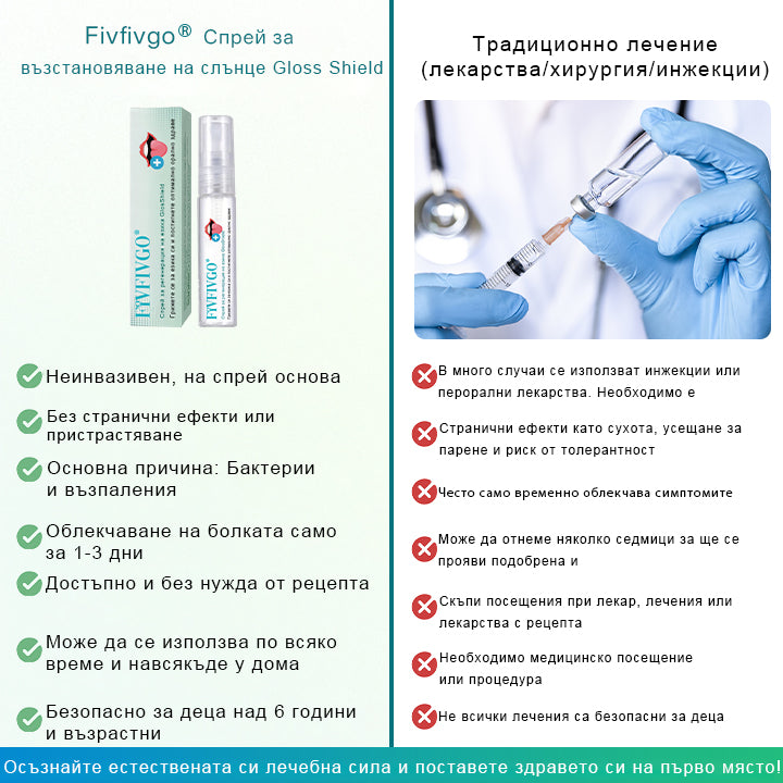 Спрей за регенерация на езика Glosshield 🛒