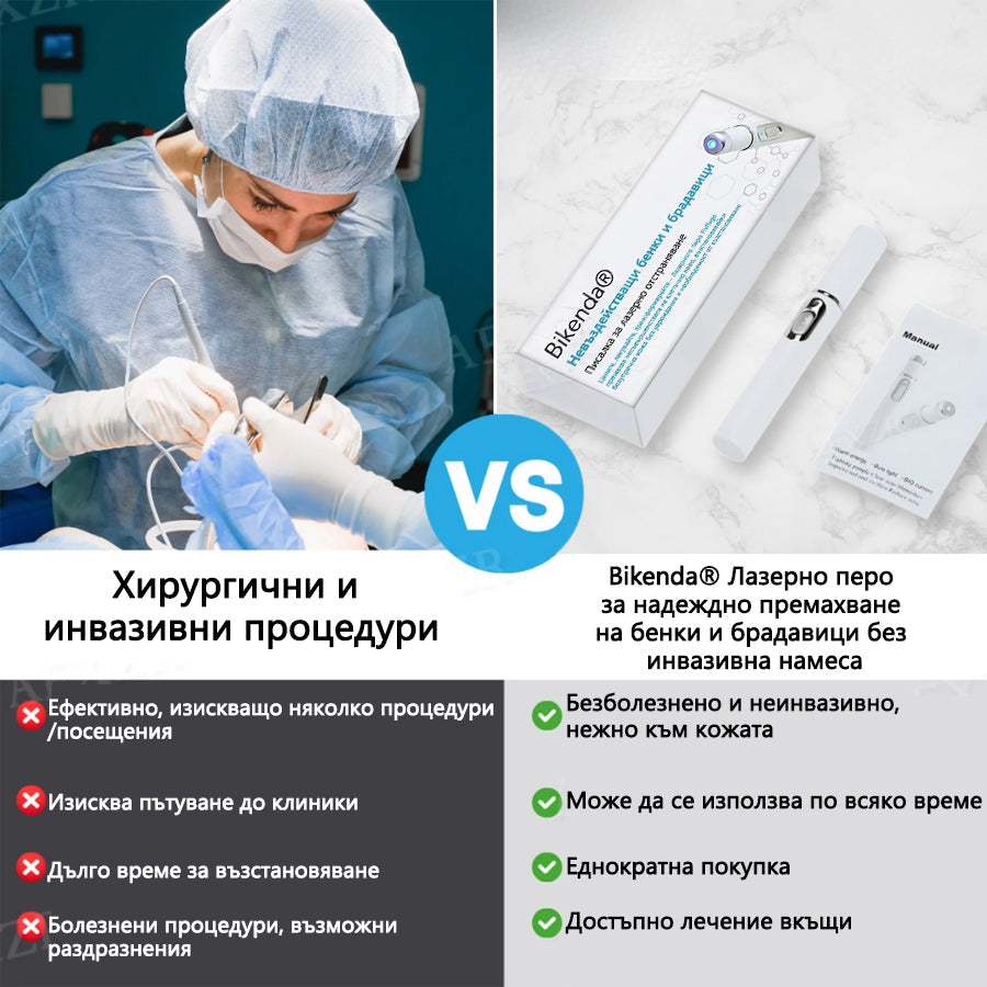Bikenda®💎Неинвазивна лазерна писалка за премахване на бенки и брадавици  🛒