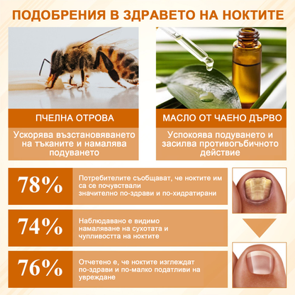 ATTDX® Fungiclear Пчелна Терапия Спрей за Нокти  🛒
