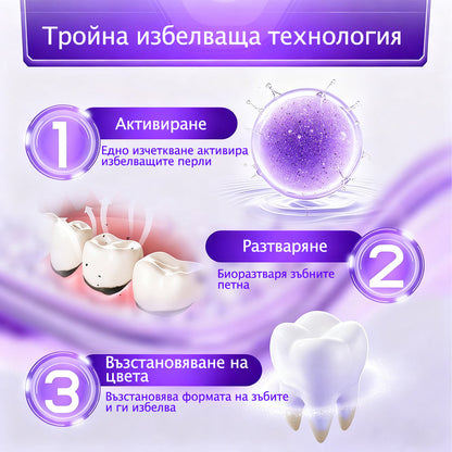 Паста за зъби Rolimey® ✨VioCore с пчелна отрова за венците 🛒