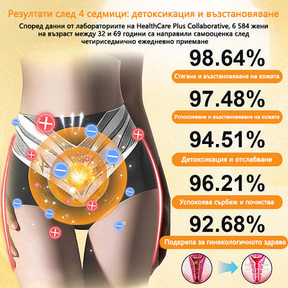 🎉 Предложение за ограничено време - огромна отстъпка! 🔥До 90% ОТСТЪПКА!💰 Sfrcord™ шорти с турмалинови оформящи влакна самонагряващи се   🔥
