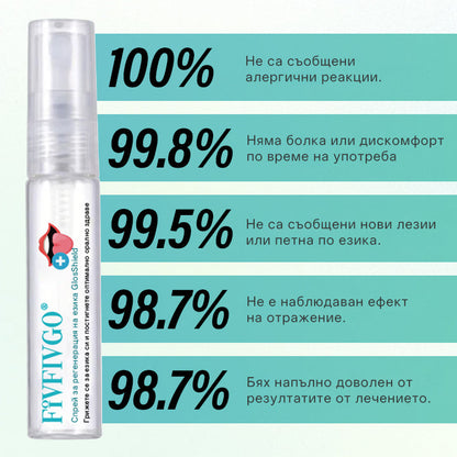Спрей за регенерация на езика Glosshield 🛒